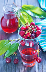 cherry juice and berries