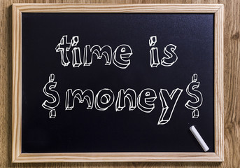 Time is $money$