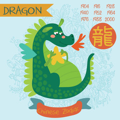 Cute Chinese zodiac sign - dragon. Vector illustrationyearsChine