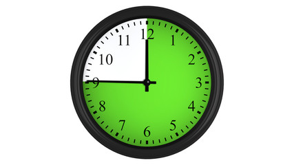 Wall clock with a green 45 minutes time interval