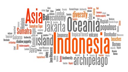 Indonesia word cloud