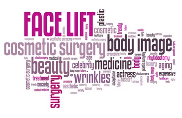 Face lift word cloud