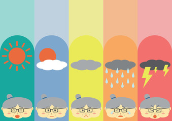 Cute Flat Old Woman Cartoon Design with differrent moods