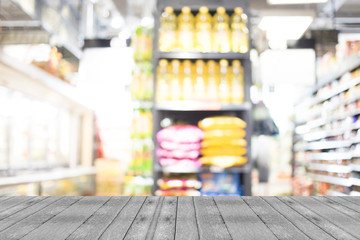 Blurred image of shopping mall and bokeh background