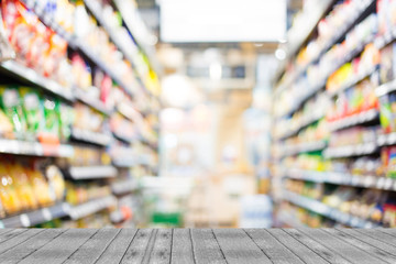 Blurred image of shopping mall and bokeh background