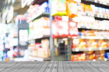 Blurred image of shopping mall and bokeh background