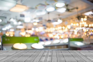 Blurred image of shopping mall and bokeh background