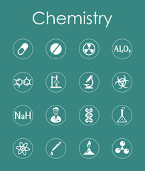 Set of chemistry simple icons