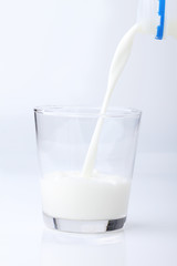 glass of milk on white background