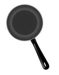 Pan with nonstick coating