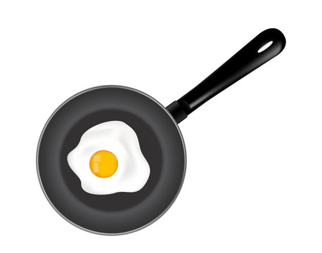 Fried egg in the nonstick coating pan
