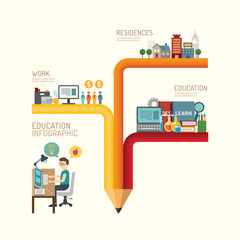 Business education concept infographic pencil step to successful
