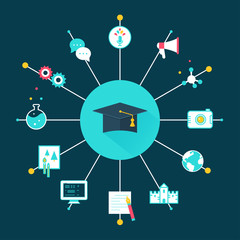 Graduation Hat Surrounded by Education Courses Icons. Choosing a course, career or occupation illustration 