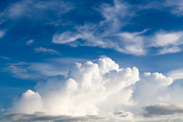 colorful dramatic sky with cloud at sunset