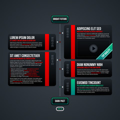Naklejka premium Vertical timeline template for web. EPS 10