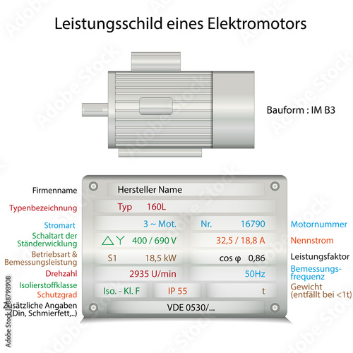 "Elektromotor Typenschild Erklärung und Illustration ...