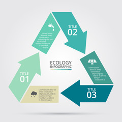 Vector circle nature infographic. 