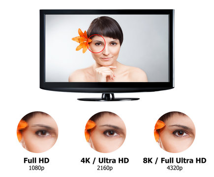 Television display concept.