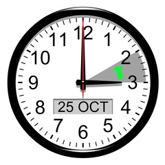 Horloge. Le 25 octobre à 3h il sera 2h