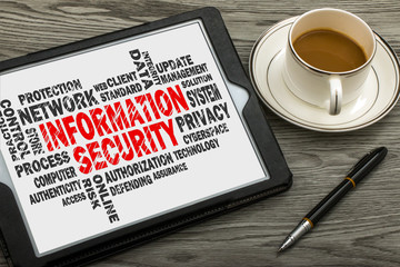 information security word cloud