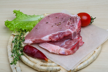Raw pork steak