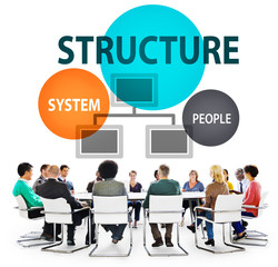 Business Structure Flowchart Corporate Organization Concept