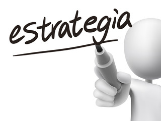 Spanish words for Strategy