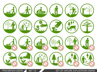 Set of nature exploitation signs. Set of signs that signify permitted and prohibited behavior in nature. Collection of forest and parks signs. Exploitation of nature.