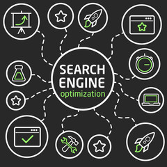 search marketing engine