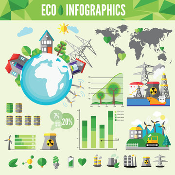 Ecology Infographic, vector illustration