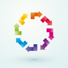 wheel of colored arrows