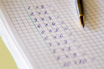 Making a multiplication with a pencil. Math. School concept. Solving a math exercise in a notebook,...