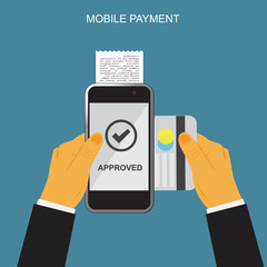 Mobile payment, hands holding smartphone and credit card, online banking, vector illustration in flat design for web sites, Infographic design
