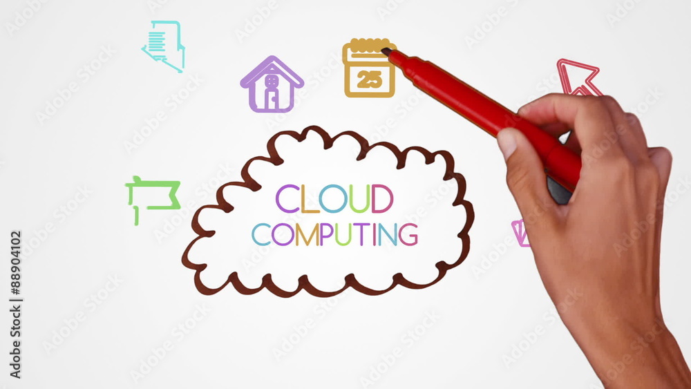 Poster hand drawing cloud computing brainstorm with doodle apps
