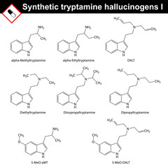 Artificial tryptamine hallucinogens, first set