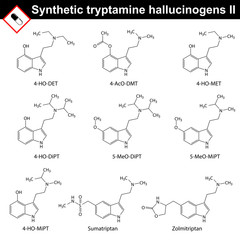 Artificial tryptamine hallucinogens, second set
