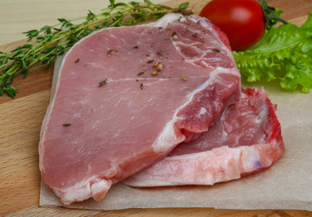 Raw pork steak