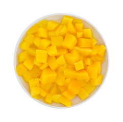 Canned chopped mangos in a small plate © Bert Folsom