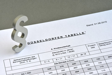 Düsseldorfer Tabelle, Unterhalt, Alimente, Unterhaltspflicht, Oberlandesgericht, Recht, Paragraph,...