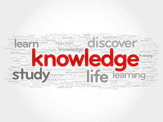 KNOWLEDGE word cloud, education concept