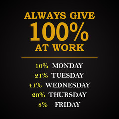 Fototapeta premium Always 100% at work - funny inscription template