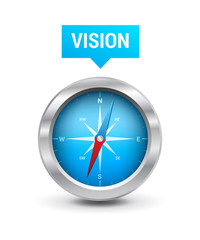 Compass & Vision Tag