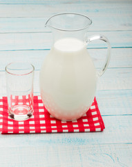 A glass of  empty and a milk jug on red plaid tablecloth.