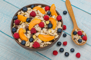 delicious and healthy wholegrain muesli breakfast, with lots of