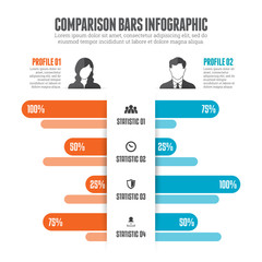 Comparison Bars Infographic