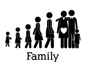 Family design