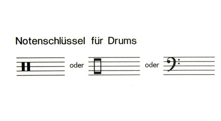 Notenblatt mit Notenschlüssek für Drums
