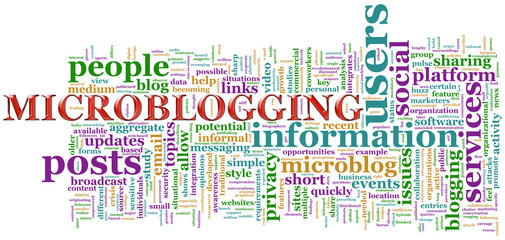 Obraz premium Wordcloud do mikroblogowania