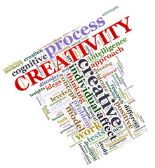 Creativity wordcloud