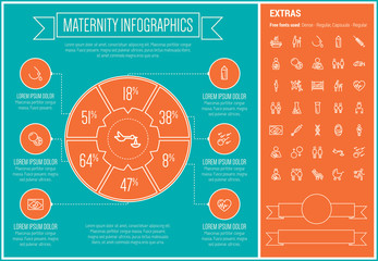 Maternity Line Design Infographic Template